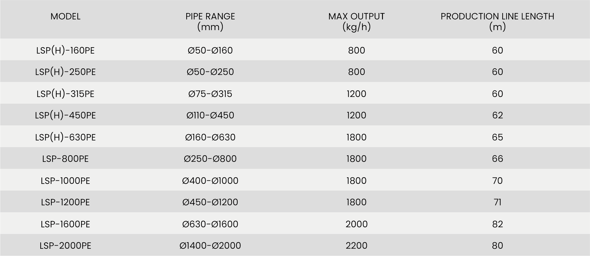（更新）参数表_画板 1 副本 6.png