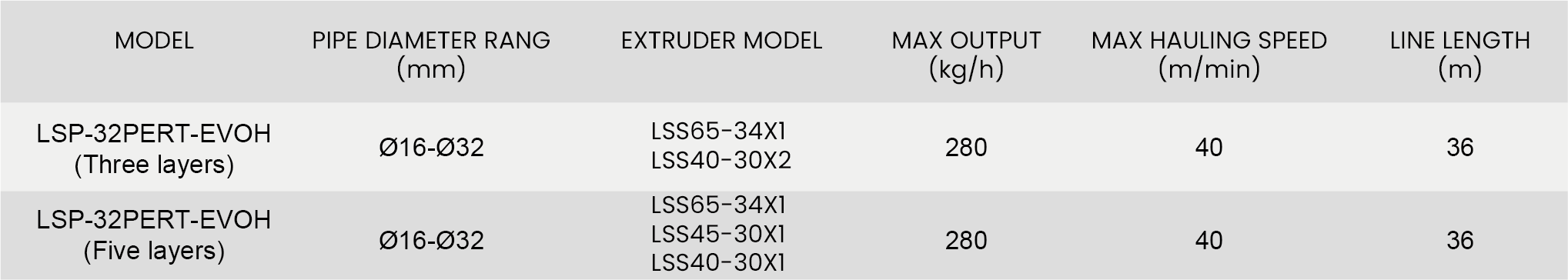 （更新）参数表_画板 1 副本 11.png