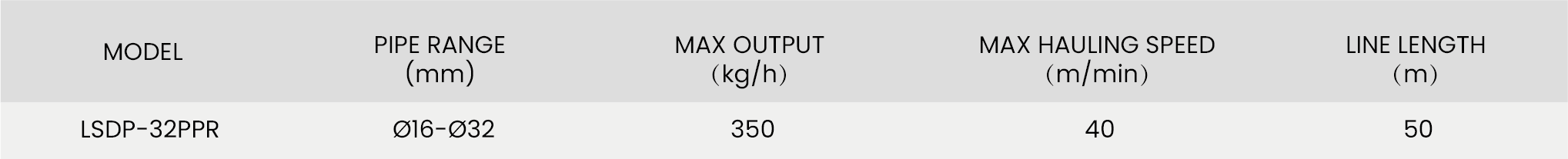 （更新）参数表_画板 1 副本 10.png