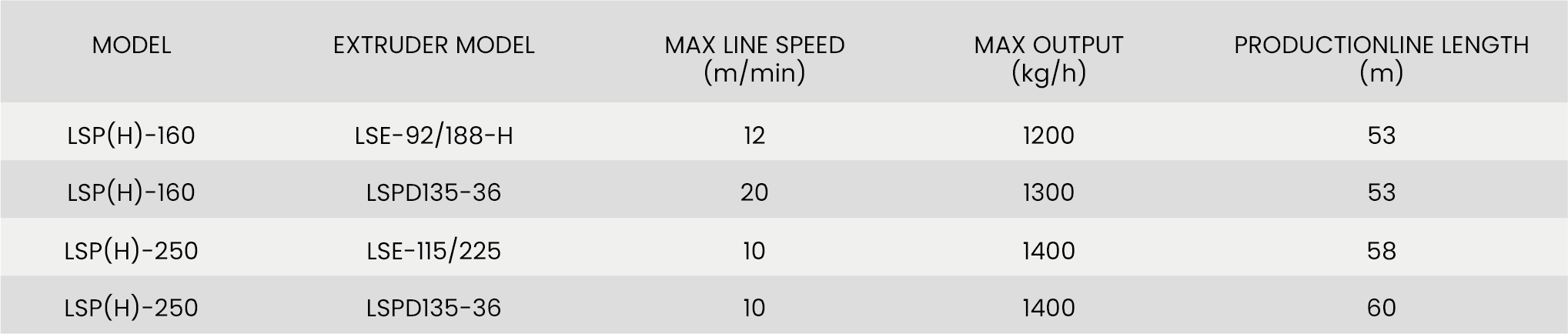 1747638366111684.png 参数表_画板 1 副本 25.png