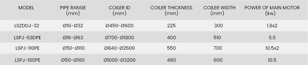5-19更新英文参数表_画板 1 副本 21.jpg