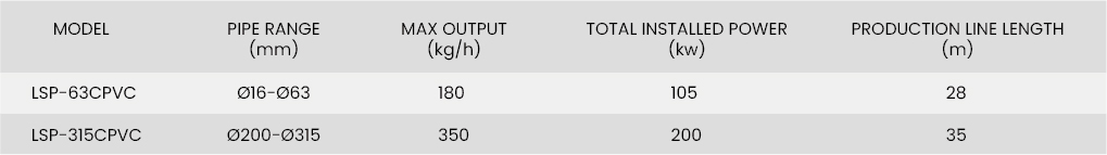 1749438468101483.jpg (英文)参数表_画板 1 副本 34_画板 1 副本 5.jpg